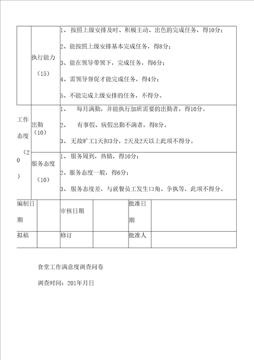 食堂绩效考核方案两篇