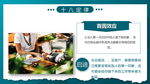 职场心理学团队互助合作PPT模板