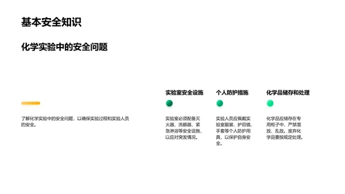 化学实验探究PPT模板