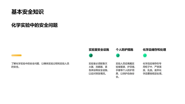 化学实验探究PPT模板