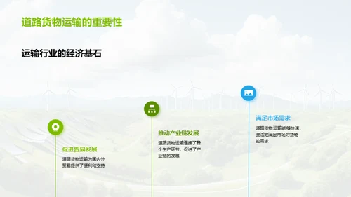 绿色革新：货运之变