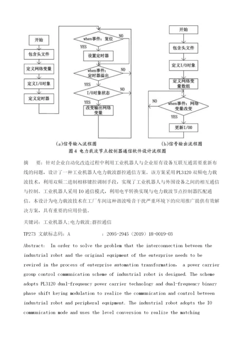 工业机器人电力载波群控通信的设计.docx
