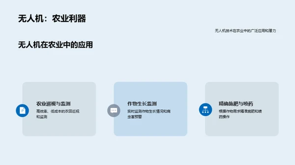 农林牧渔行业发展趋势