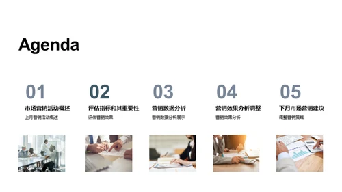 市场营销月度总结