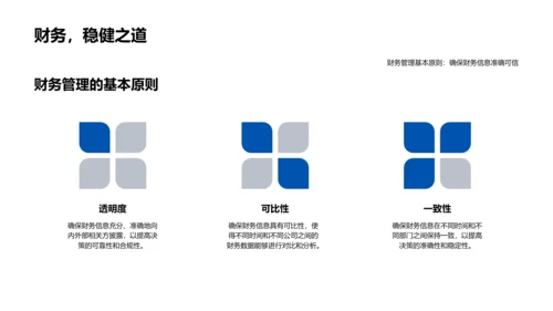 财务年度报告PPT模板