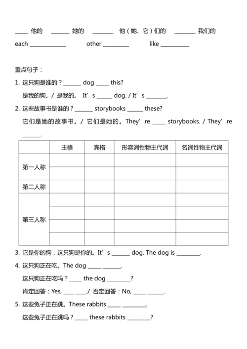 人教PEP五年级下册英语期末各单元知识点复习和易错题(学生版无答案）