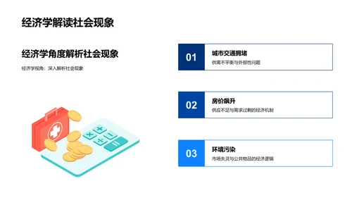 经济学应用解析