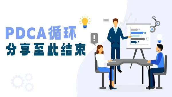 PCDA循环工作方法企业培训PPT模板