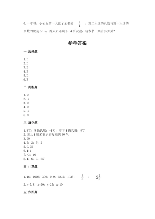 蒙自县六年级下册数学期末测试卷精选.docx
