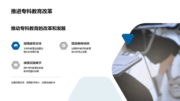 专科教育的挑战与机遇