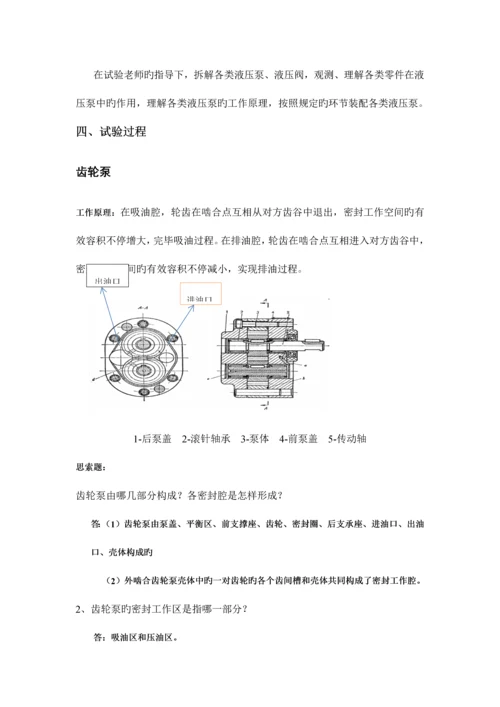 2023年液压控制实验报告.docx