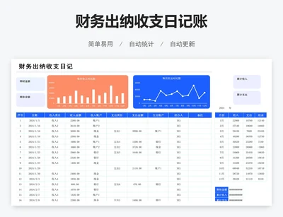 财务出纳收支日记账