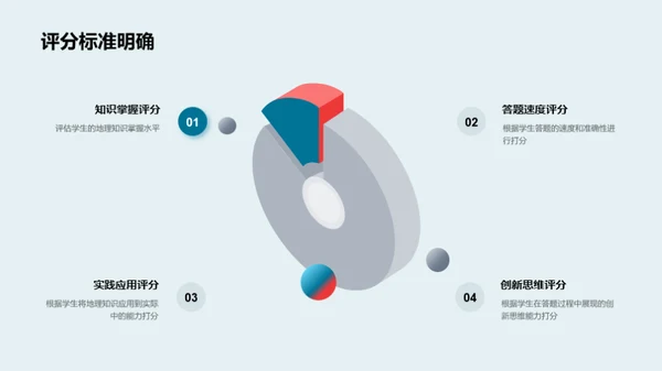 地理竞赛全攻略