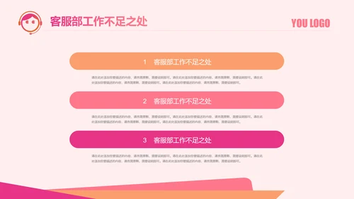 客服部经理年终工作总结汇报ppt模板