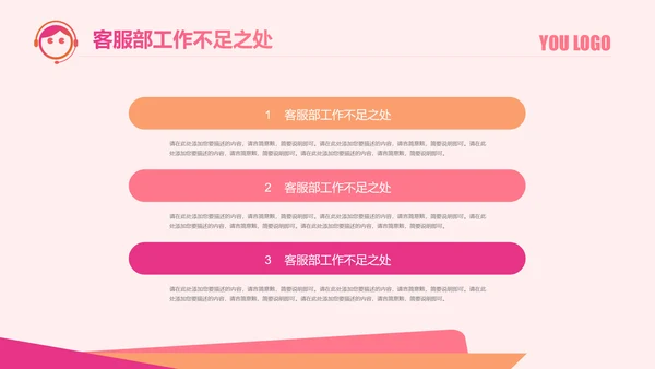 客服部经理年终工作总结汇报ppt模板