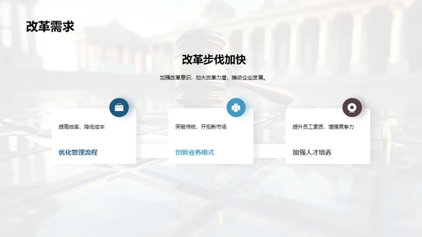 法界探秘：企业成长蓝图