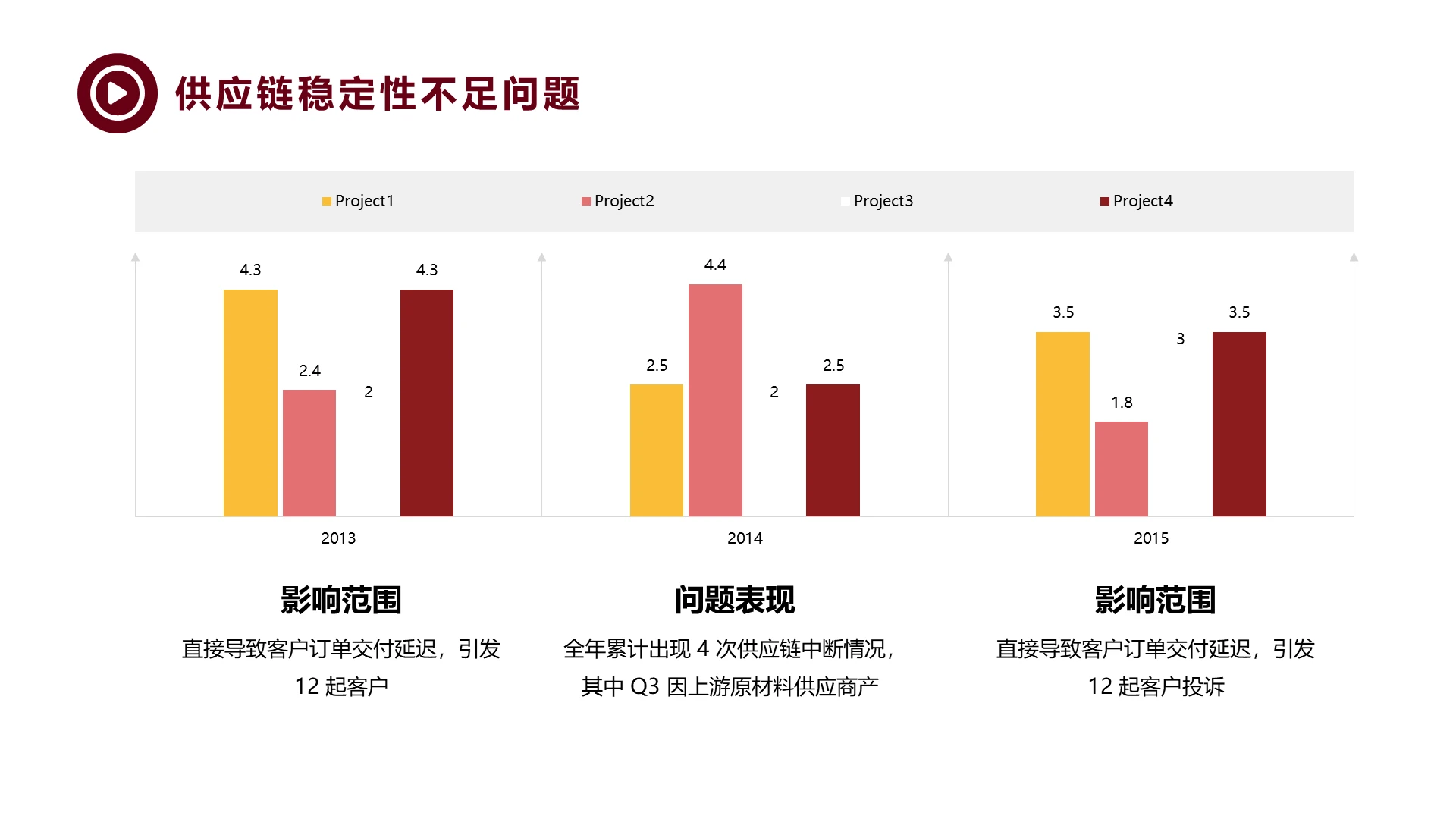 商务风纯文字PPT组合图形