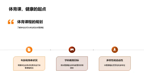 体育教育的全景解读