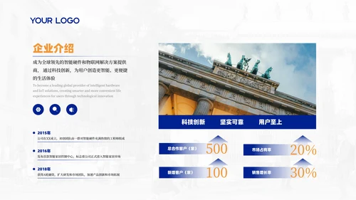 蓝色简约风企业介绍PPT版式合集