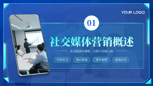 蓝绿色科技风社交媒体互动营销方案PPT模板