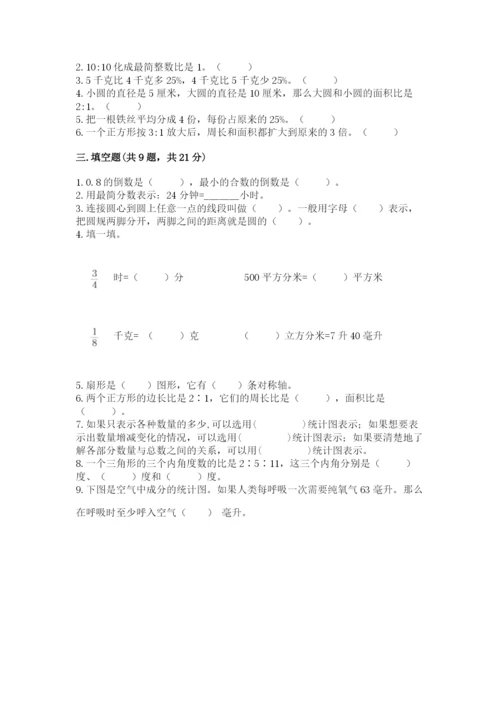 小学数学六年级上册期末考试试卷及参考答案（精练）.docx