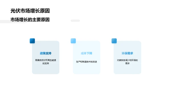 光伏产业创新风潮