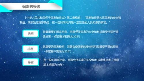 公司企业商业保密知识培训PPT课件
