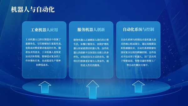深蓝色商务公司年会PPT模版_IT行业人工智能技术应用前景年会PPT模版