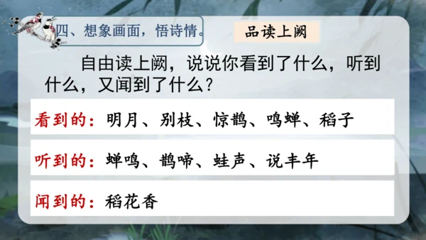 3.古诗词三首 （西江月·夜行黄沙道中）课件