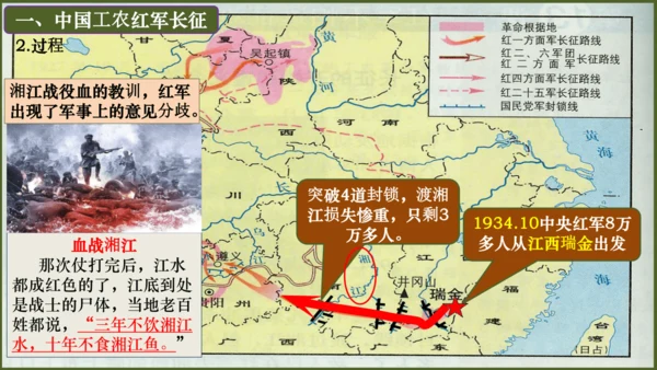 第17课 中国工农红军长征（课件）八年级历史上册优质教学课件（统编版）