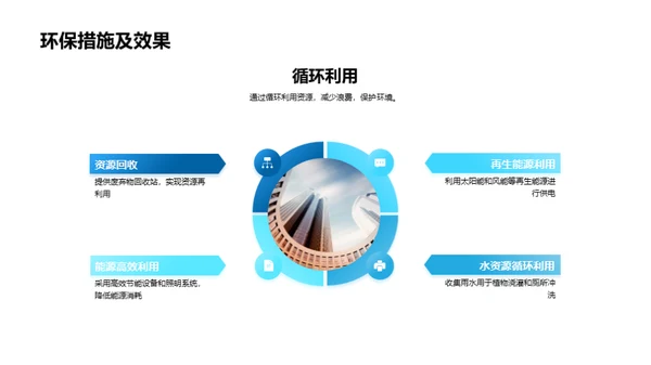 构筑绿色家园