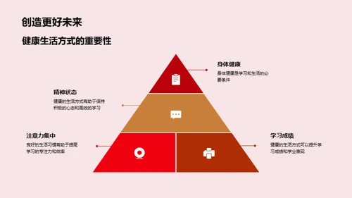 初一生活健康攻略