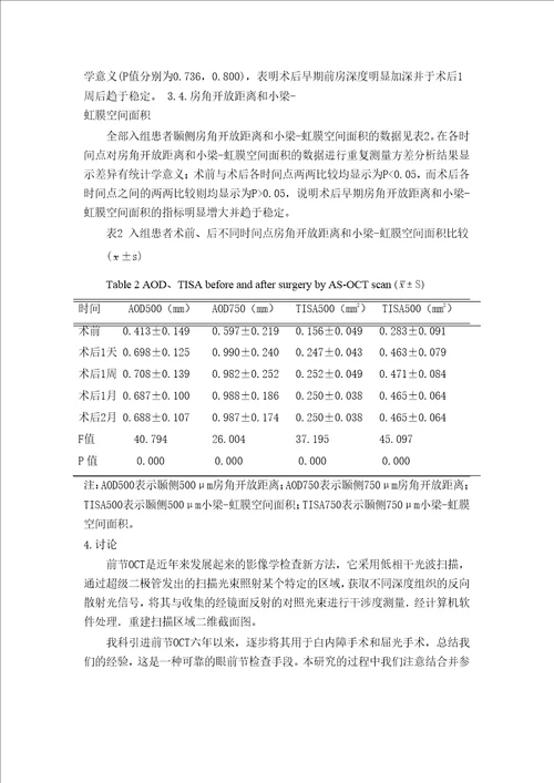 超声乳化白内障吸除联合人工晶状体植入术后角膜厚度、前房深度及房角的前节OCT观察眼科学专业毕业论文