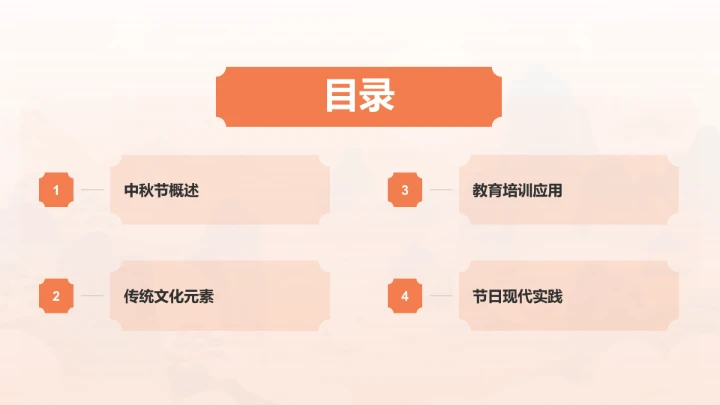 中秋节传统文化介绍PPT模板