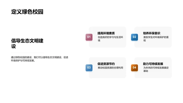 绿色校园实践报告PPT模板