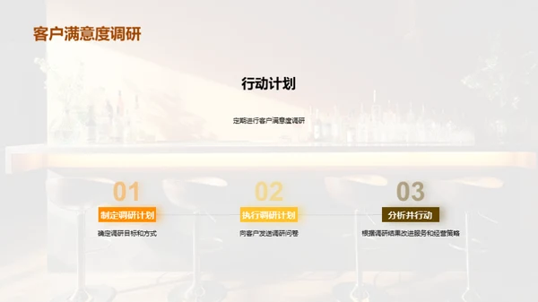 酒吧年度业绩盘点