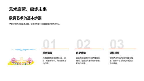 艺术欣赏教学PPT模板