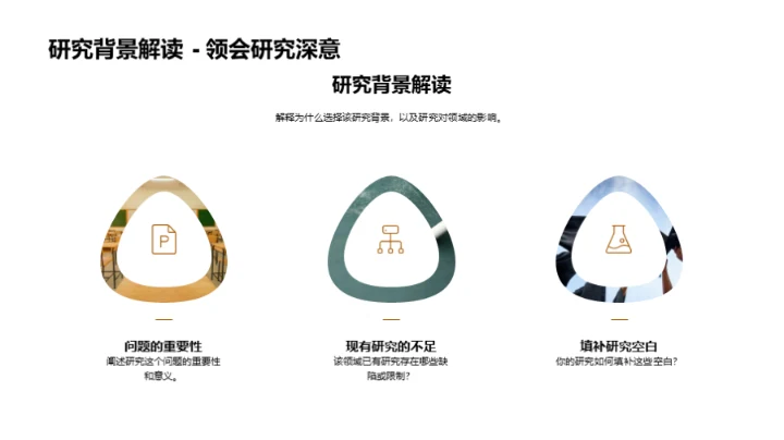 深度解析专科研究