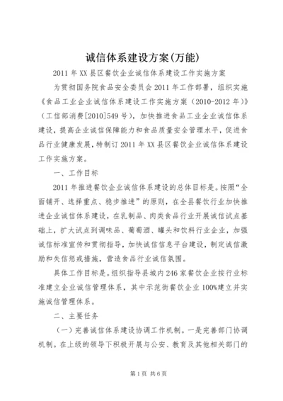 诚信体系建设方案(万能).docx