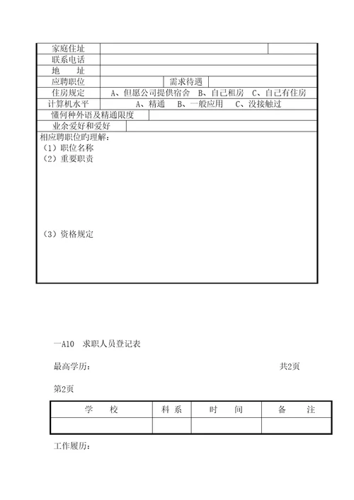 企业人力重点规划程序图