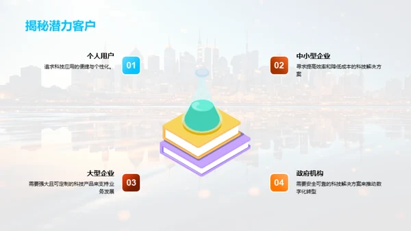 科技引擎驱动未来