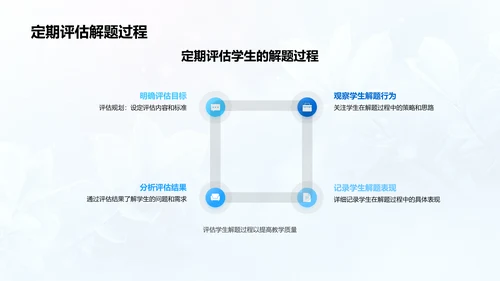 数学教学策略讲解PPT模板