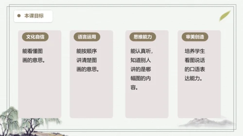 部编版二年级上册语文 口语交际：看图讲故事 课件