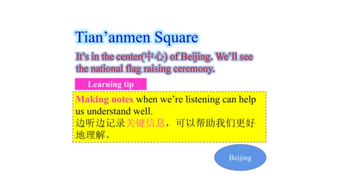 译林版六年级英语下册Project 2 A travel book课件（58张PPT)