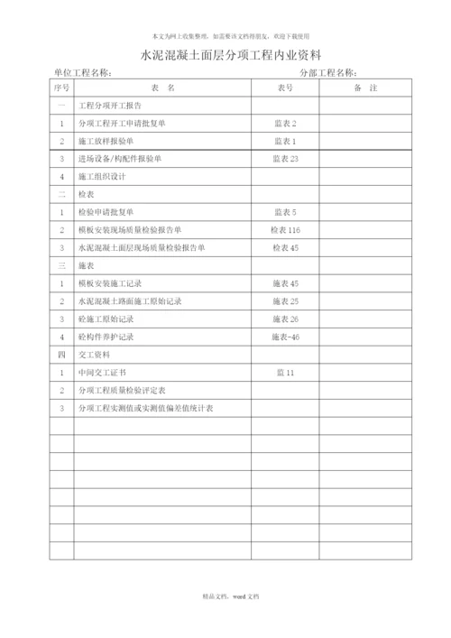 公路工程内业资料整理目录(2021整理).docx