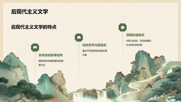 绿色复古国风文学培训课件PPT模板