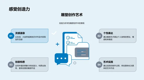 雕塑艺术探究PPT模板