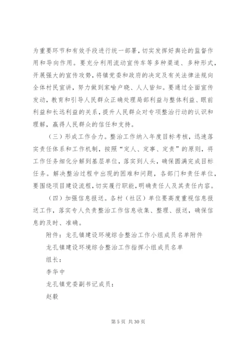 建设环境综合整治工作方案.docx