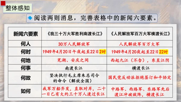 1《消息二则》课件