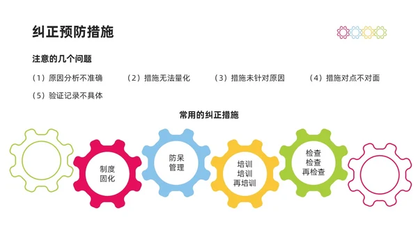 彩色商务简约水彩PDCA循环工作方法培训PPT课件pdca